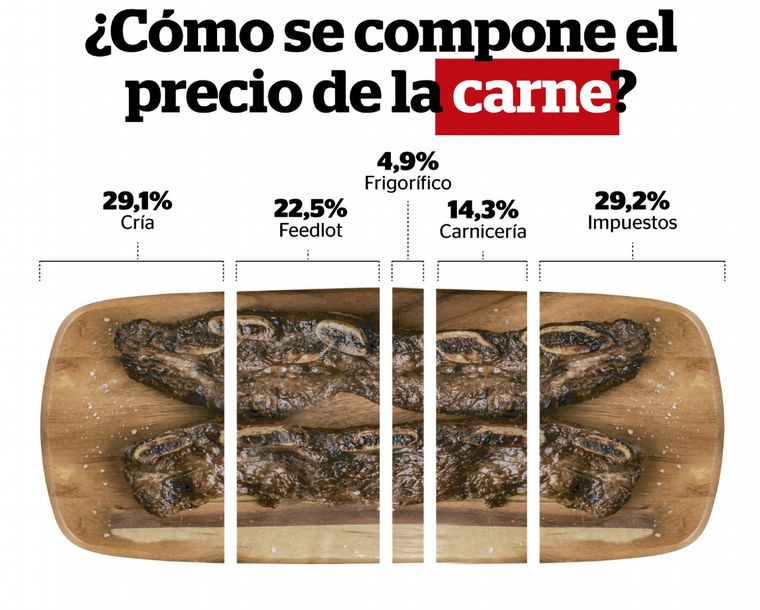 La Receta Original De La Pizza Frita Sanpellegrino